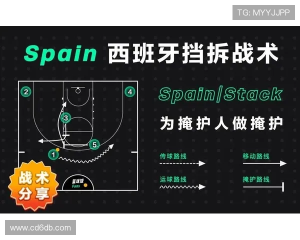 重庆篮球队反击战术解析与实战应用探讨